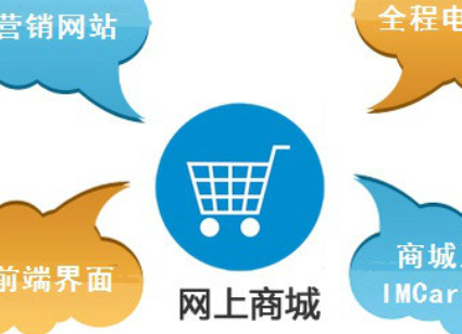 商城在线客服企业彩铃